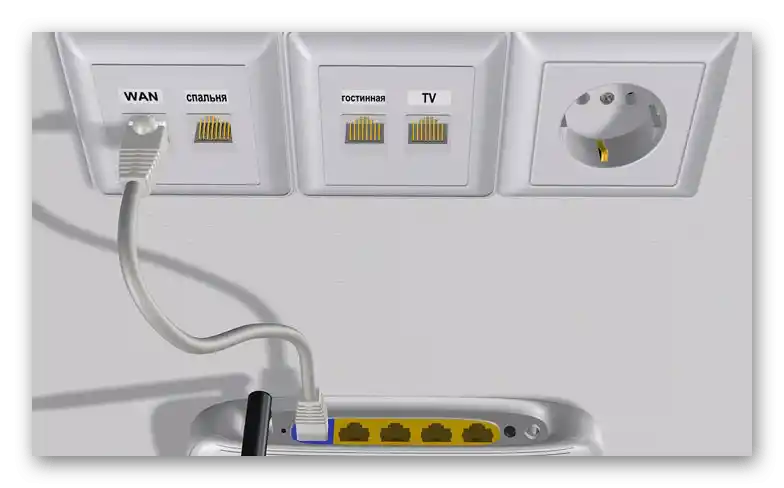 Свързване на маршрутизатора с интернет преди свързването със смартфона