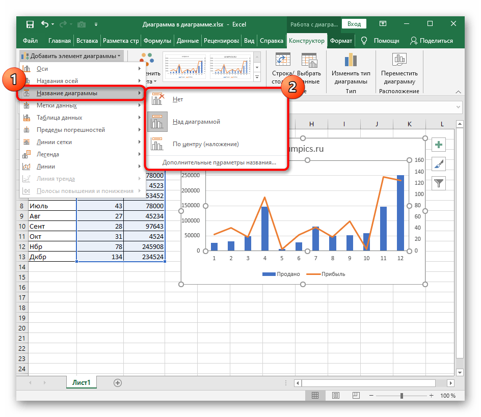 إضافة عنوان الرسم البياني من خلال المُنشئ في Excel