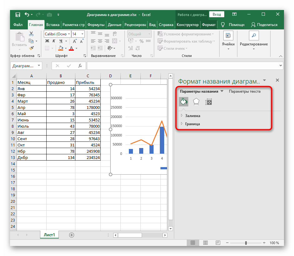 عرض نقطة تغيير تنسيق عنوان الرسم البياني في Excel