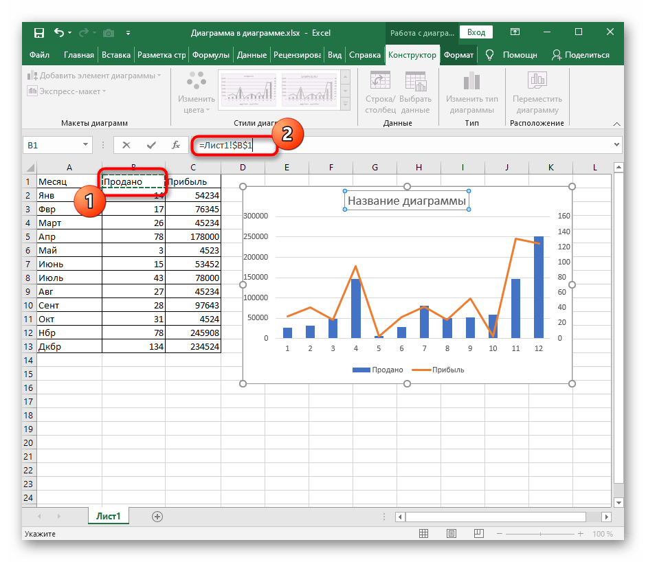 اختيار الخلية لأتمتة عنوان المخطط في Excel