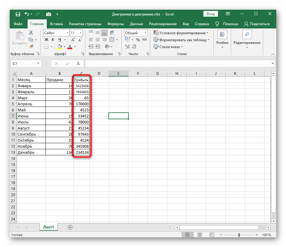 Резултат от активирането на опцията за автоматично подбиране на ширината на колоната в Excel