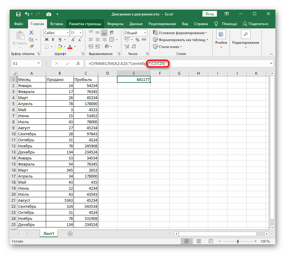اعلام سلولهای جمعشونده هنگام استفاده از تابع SUMIF در Excel برای مطابقت نامها