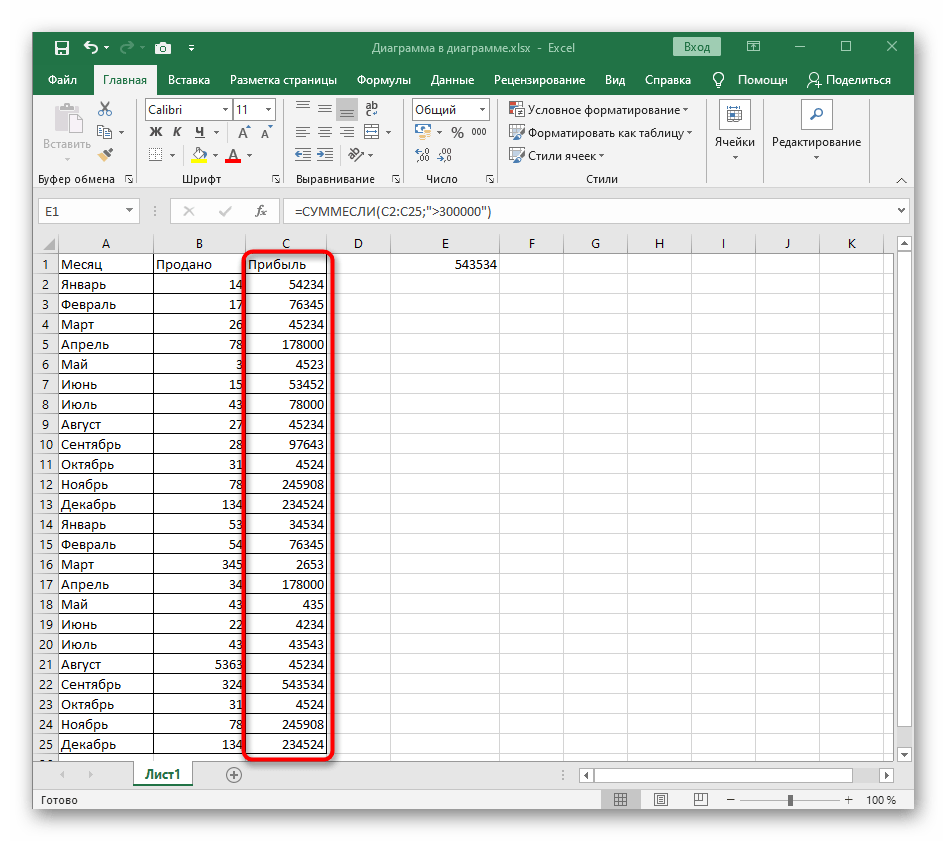 انتخاب دامنه سلولها برای ایجاد نمای استاندارد تابع SUMIF در Excel
