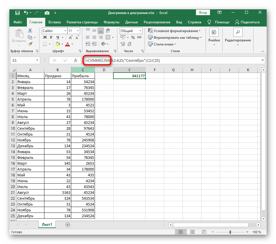اعلامیه تابع SUMIF در Excel هنگام استفاده از آن برای مطابقت نامها