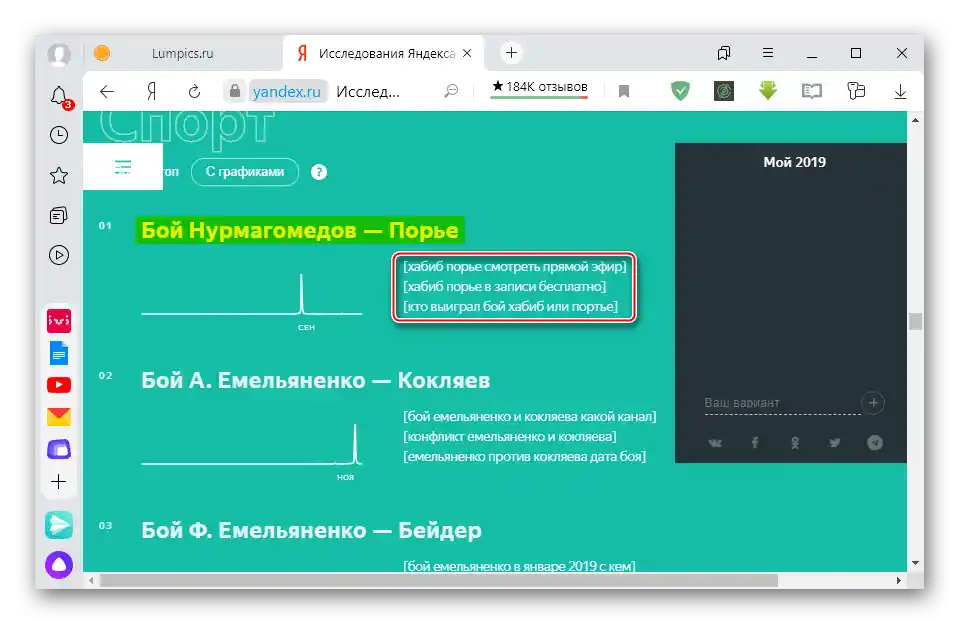 Rezultati godišnje pretrage istraživanja Yandexa