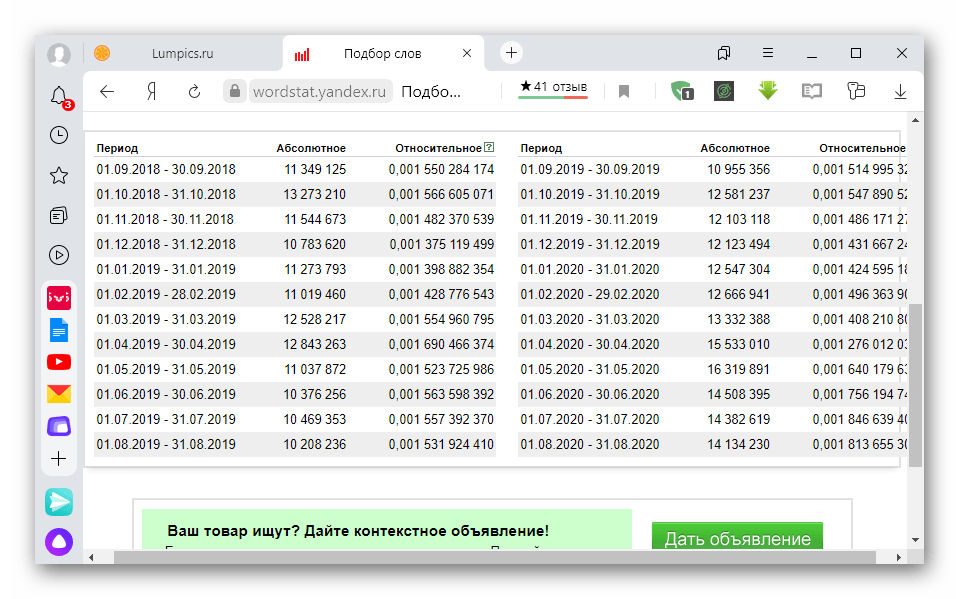 Pregled tablice povijesti upita u Wordstatu