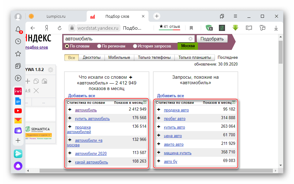 Pregled statistike prikaza po upitu u odabranom području