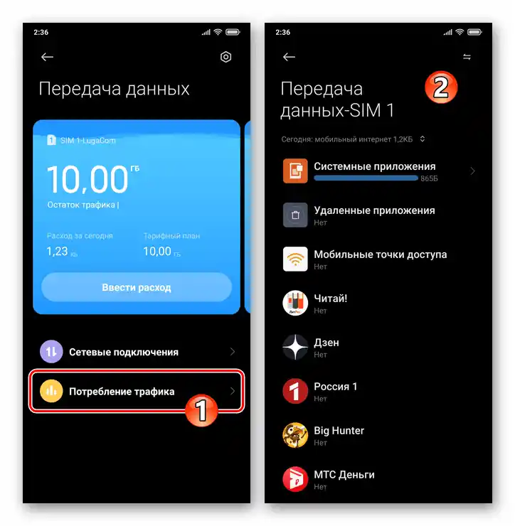 Средства за преглед и контрол на трафика в Xiaomi MIUI 12, достъпни от приложението Безопасност