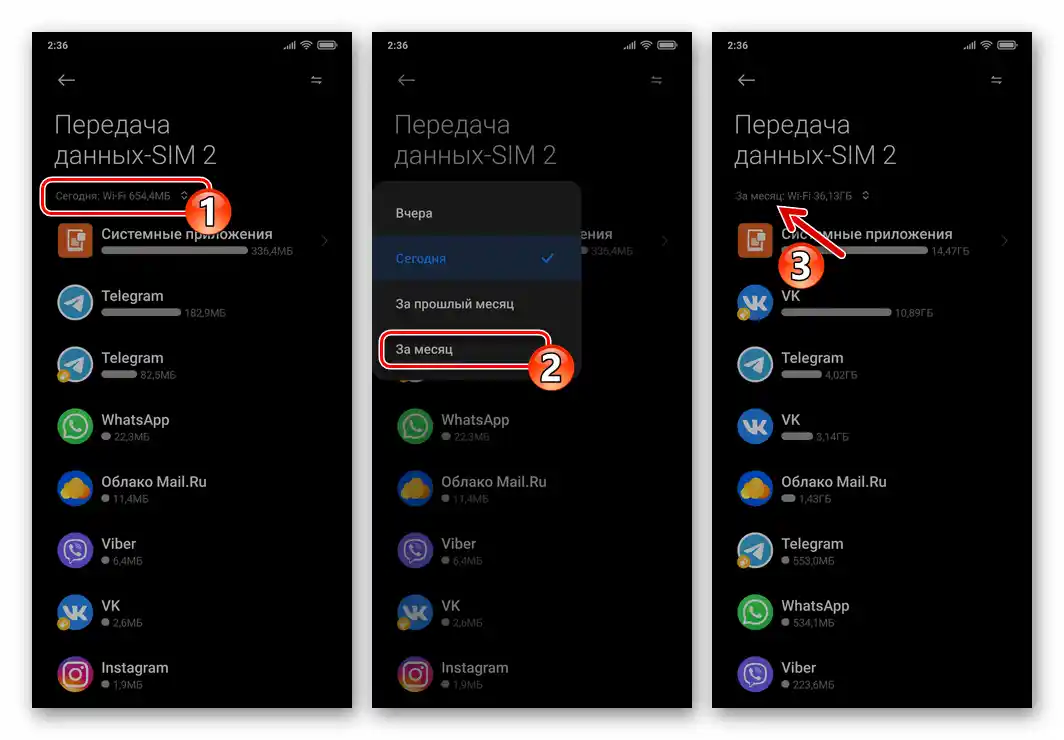Xiaomi MIUI 12 избор на период за преглед на данни за трафика в инструмента Предаване на данни