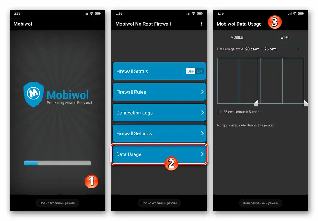 Преглед на потребените от смартфона трафик с помощта на приложение-файрвол Xiaomi MIUI