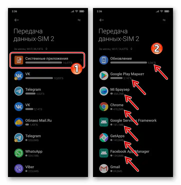Xiaomi MIUI 12 Преглед на данните за обема на трафика, консумиран от системните приложения