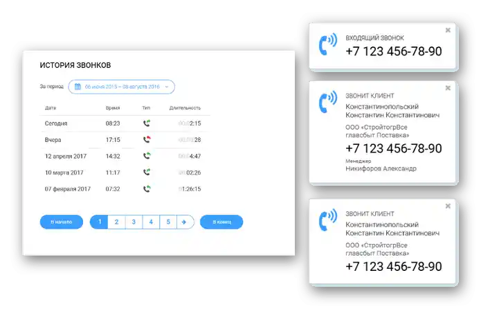 Адресната книга в Виртуалната АТС