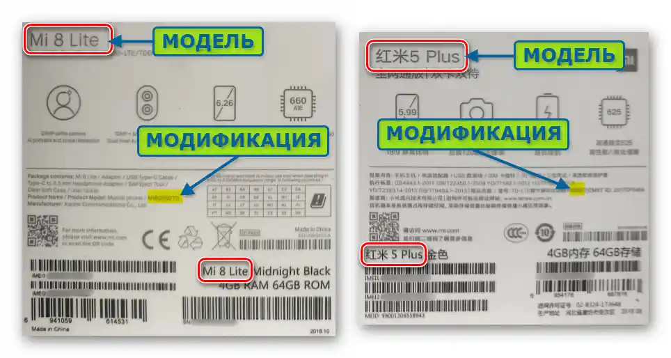 Xiaomi model i modifikacija pametnog telefona na etiketi pakiranja uređaja