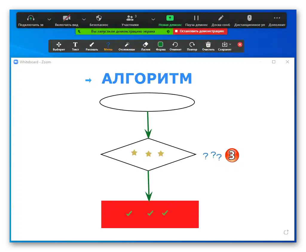 Zoom за Windows, нанесени на рисунка на Дъската за съобщения етикети