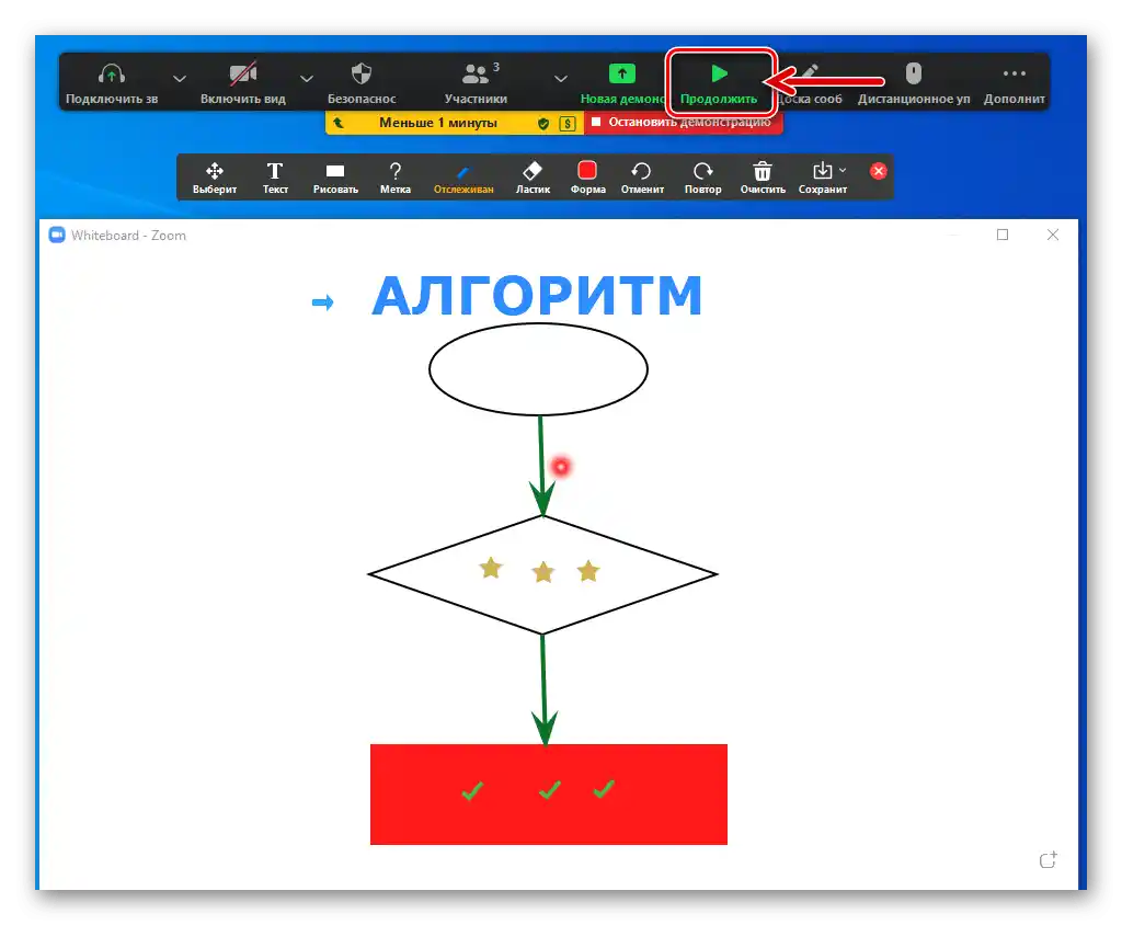 Zoom за Windows възобновяване на демонстрацията на процеса на рисуване на Дъската за съобщения