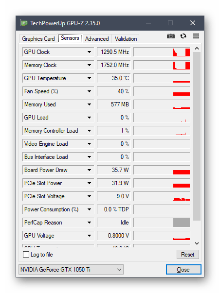 عرض حساسات بطاقة الرسوميات باستخدام برنامج GPU-Z في ويندوز 10
