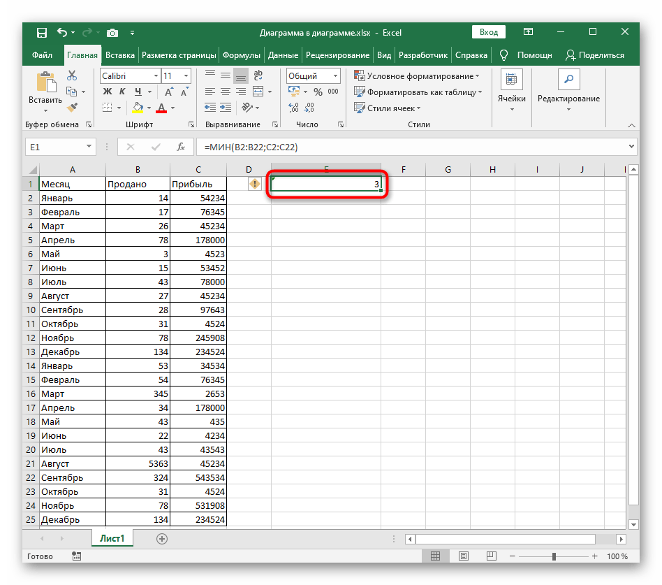 Результат виводу функції МІН в Excel при кількох аргументах