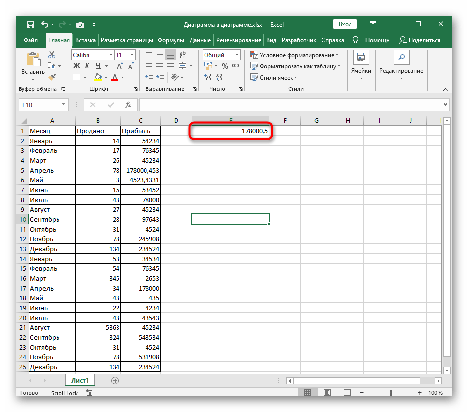 Успешно kreiranje funkcije za zaokruživanje na desetine u Excel tabeli