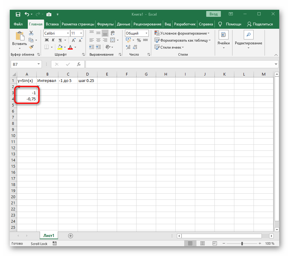 Додавање првих вредности за X при креирању графика функције y=sin(x) у Excel-у