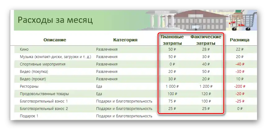 Jak stworzyć tabelę w Excelu-018