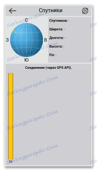 Monitor satelitov Navitel