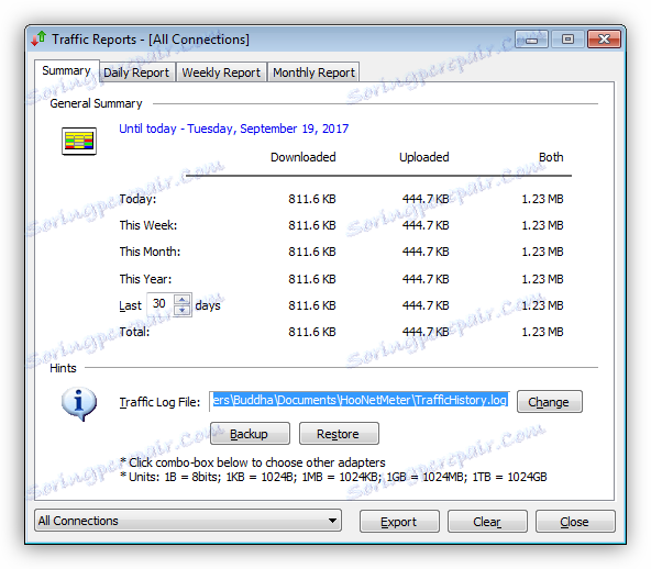 Прозорец за историята на консумацията на трафик в Net.Meter.Pro