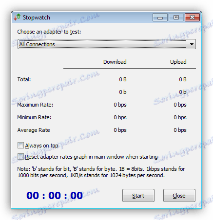 Хронометър в програмата Net.Meter.Pro