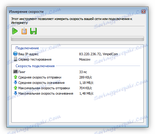 Результат ручного вимірювання швидкості інтернету в програмі NetWorx
