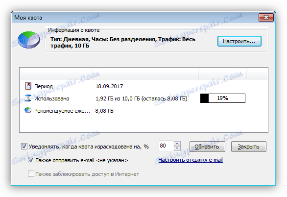 Вікно настройки квоти трафіку в програмі NetWorx