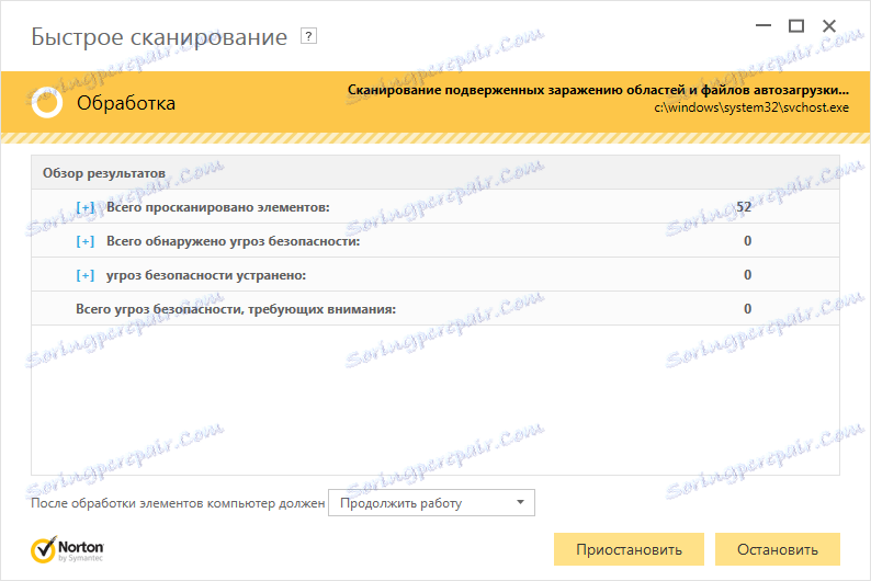 Rychlé skenování v aplikaci Norton Internet Security