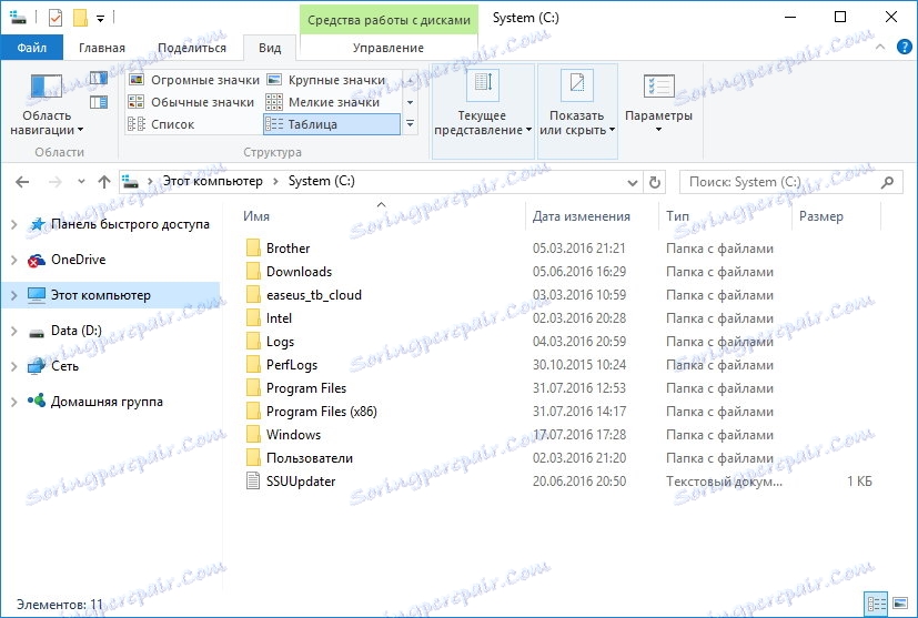 سیستم دیسک ویندوز