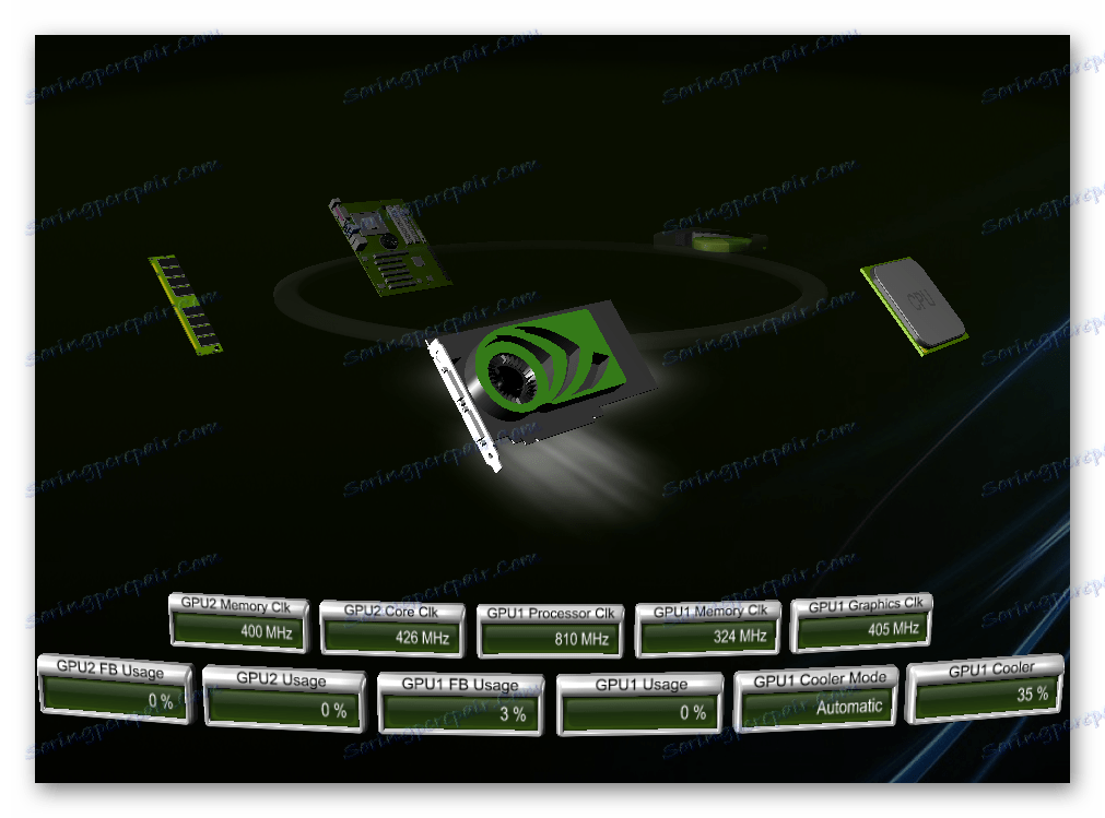 Systémové nástroje NVIDIA Systém Monitor režim celé obrazovky