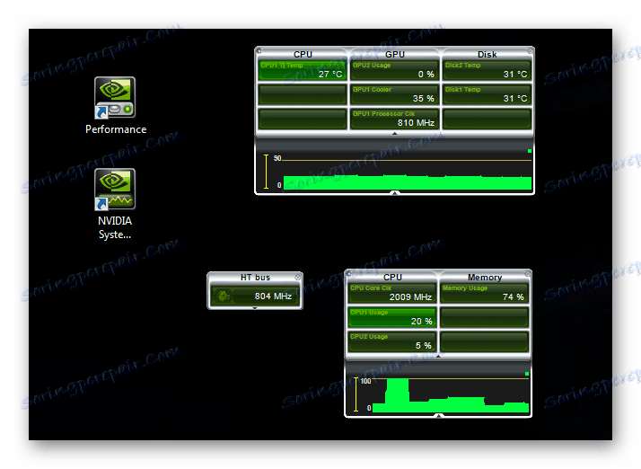 Nástroje widgetů NVIDIA System Tools pro sledování parametrů systému