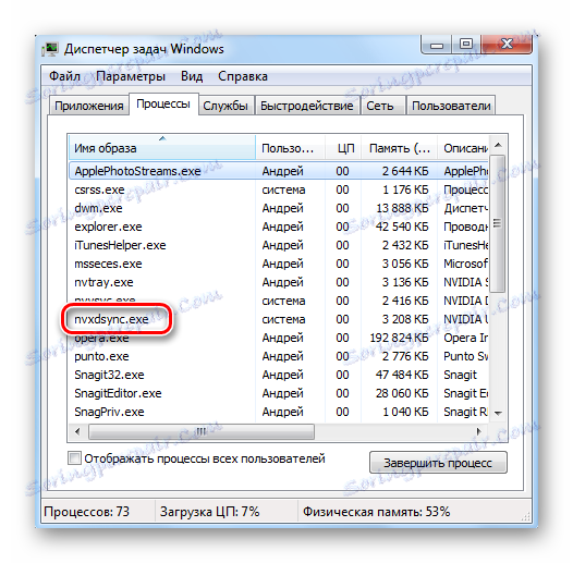 Proces NVXDSYNC.EXE v Správcovi úloh