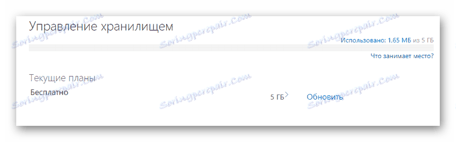 Информације о слободној стопи на локацији цлоуд стораге-а Један погон