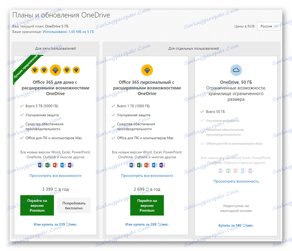 Могућност повезивања плаћених стопа на локацији цлоуд стораге-а Оне Дриве