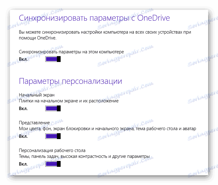 Могућност синхронизације поставки оперативног система у ОнеДриве у оперативном систему Виндовс