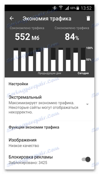 أوبرا ميني الاقتصاد الوضع