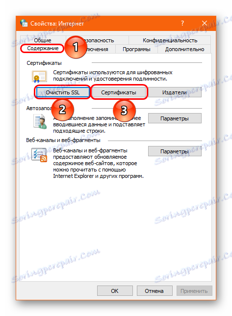 Brisanje in pregledovanje certifikatov v vsebini