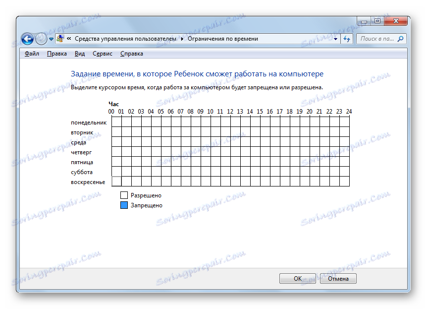Nastavenie času, počas ktorého môže dieťa pracovať v počítači v systéme Windows 7