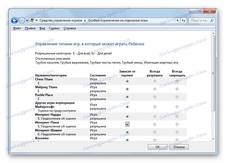 Okno pre správu typov hier, ktoré môže dieťa hrať v systéme Windows 7