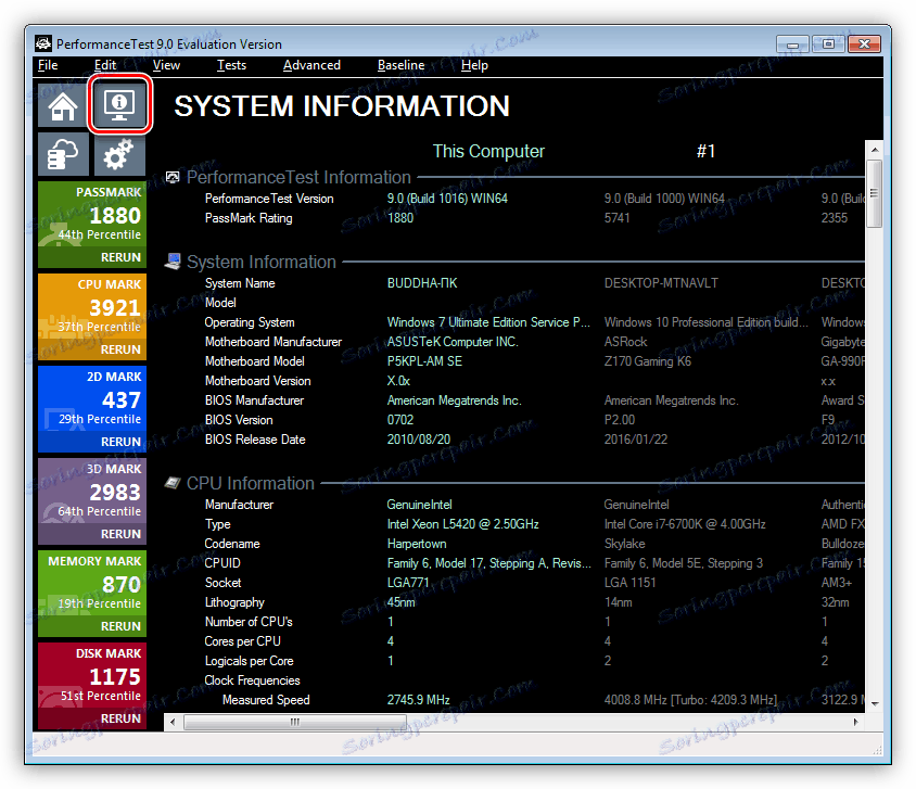  passmark performance test