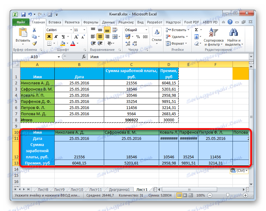 Preložená tabuľka v programe Microsoft Excel