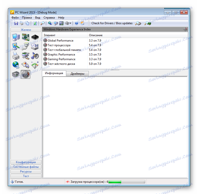 Индекси учинка рачунара чаробњака