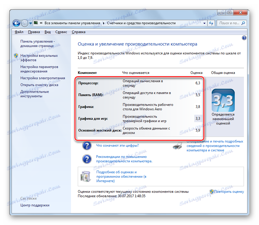Прозорец за оценка на Windows и подобрение на производителността