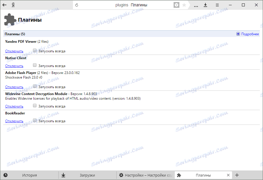 Stran z moduli v programu Yandex.Browser