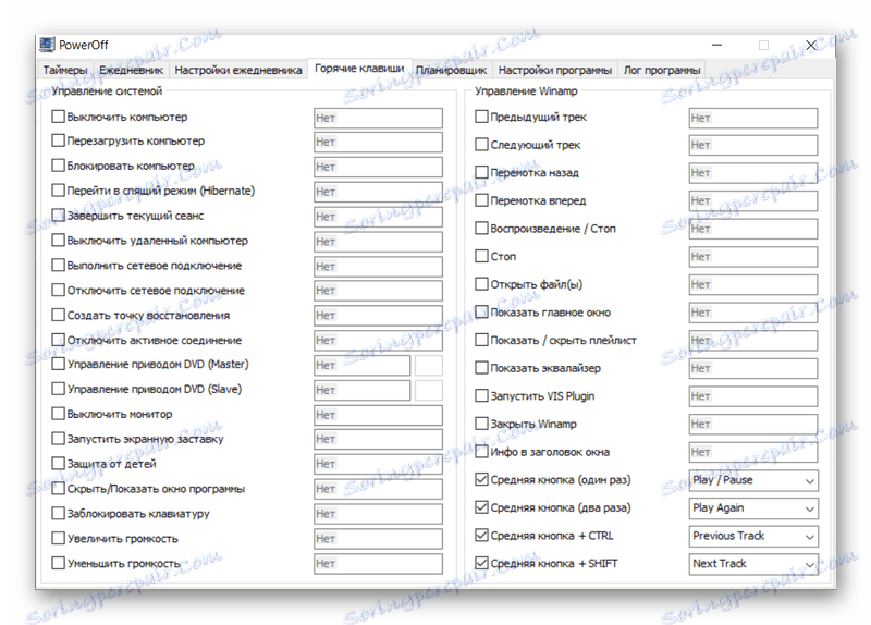 مفاتيح الاختصار في PowerOff