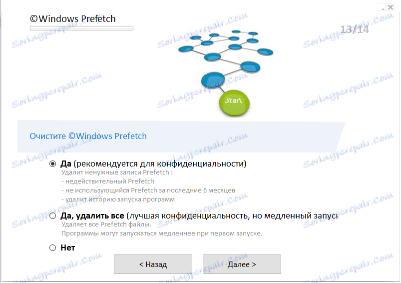 Налаштування Privazer 14