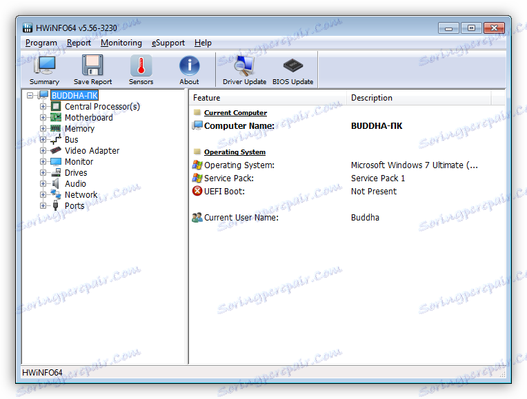 Основният прозорец на програмата HWiNFO