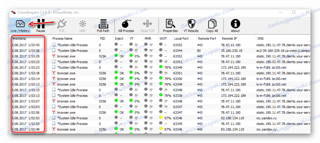 извештавање у ЦровдИнспецт